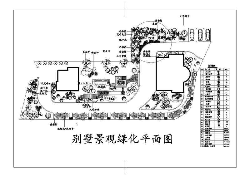 别墅<a href=https://www.yitu.cn/su/7589.html target=_blank class=infotextkey>庭院</a><a href=https://www.yitu.cn/su/7590.html target=_blank class=infotextkey>设计</a>图