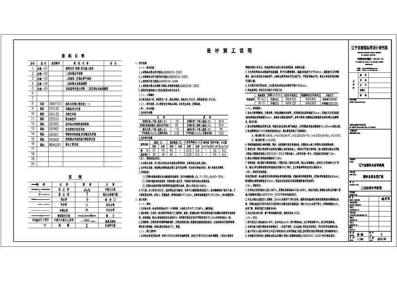 某<a href=https://www.yitu.cn/su/8096.html target=_blank class=infotextkey>钢结构</a>食堂建筑结构<a href=https://www.yitu.cn/su/5628.html target=_blank class=infotextkey>水</a>电暖全套<a href=https://www.yitu.cn/su/7590.html target=_blank class=infotextkey>设计</a>cad施工图