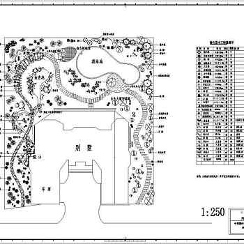 别墅绿化景观平面图