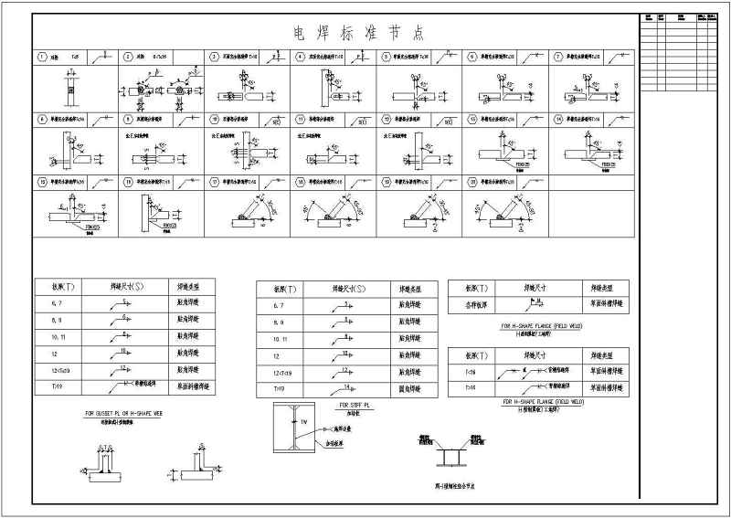 某二层<a href=https://www.yitu.cn/su/8035.html target=_blank class=infotextkey>坡屋顶</a>别墅轻<a href=https://www.yitu.cn/su/8096.html target=_blank class=infotextkey>钢结构</a><a href=https://www.yitu.cn/su/7590.html target=_blank class=infotextkey>设计</a>施工图