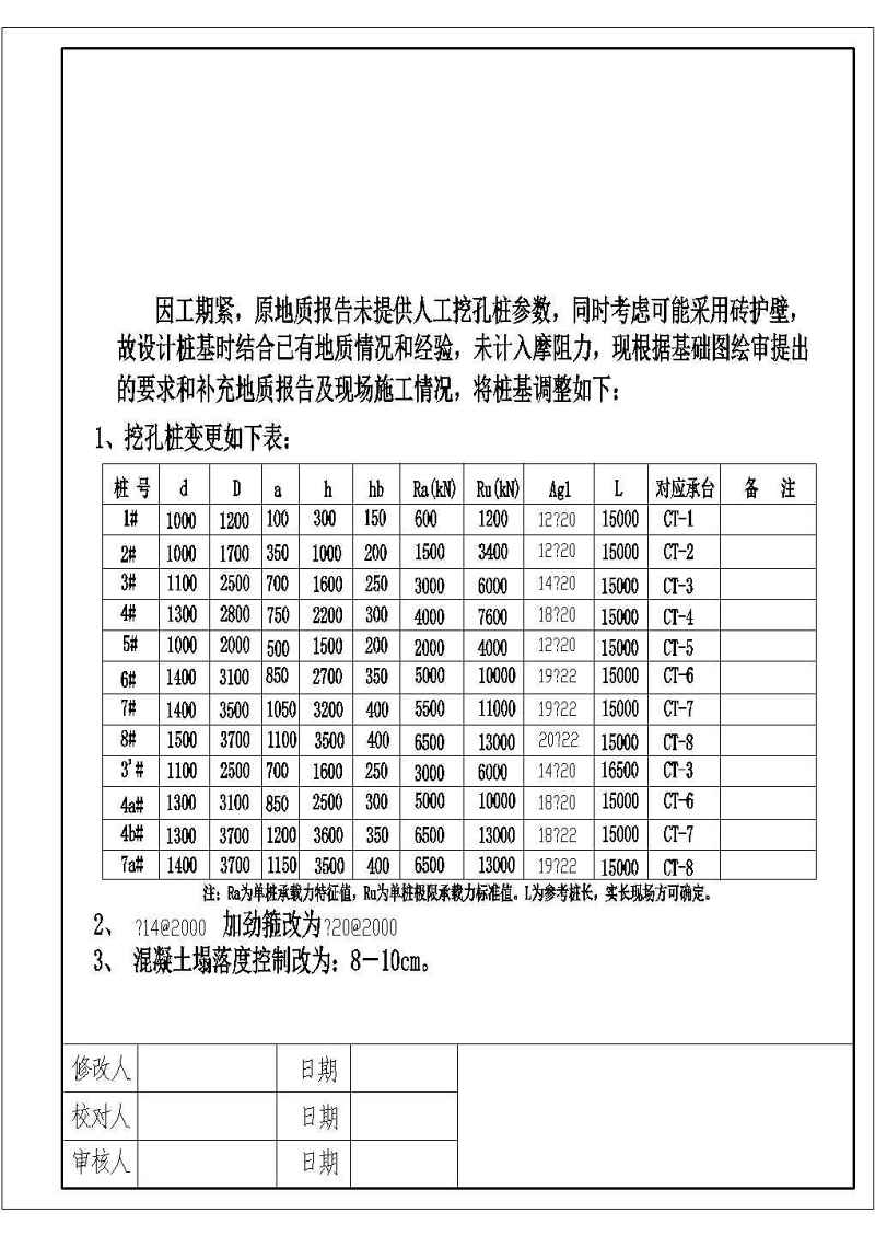 某<a href=https://www.yitu.cn/su/7872.html target=_blank class=infotextkey>地</a>2层<a href=https://www.yitu.cn/su/7637.html target=_blank class=infotextkey>框架</a>结构<a href=https://www.yitu.cn/sketchup/xuexiao/index.html target=_blank class=infotextkey>学校</a>食堂结构<a href=https://www.yitu.cn/su/7590.html target=_blank class=infotextkey>设计</a>施工图