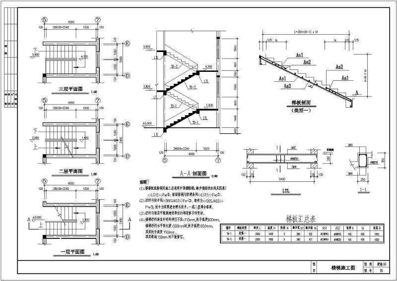 某<a href=https://www.yitu.cn/su/7872.html target=_blank class=infotextkey>地</a>三层<a href=https://www.yitu.cn/su/7637.html target=_blank class=infotextkey>框架</a>结构农村别墅建筑结构<a href=https://www.yitu.cn/su/7590.html target=_blank class=infotextkey>设计</a>施工图