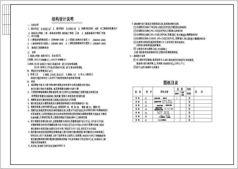 某<a href=https://www.yitu.cn/su/7872.html target=_blank class=infotextkey>地</a>二层砖混结构独立别墅结构施工图