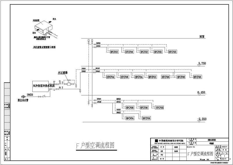 某<a href=https://www.yitu.cn/su/7872.html target=_blank class=infotextkey>地</a>两层<a href=https://www.yitu.cn/su/7637.html target=_blank class=infotextkey>框架</a>结构别墅全套<a href=https://www.yitu.cn/su/7590.html target=_blank class=infotextkey>设计</a>施工图