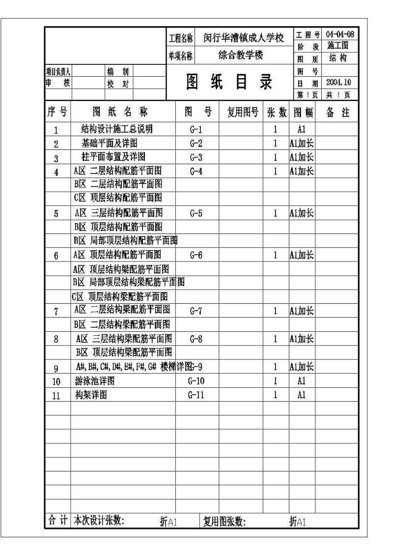 某<a href=https://www.yitu.cn/su/7872.html target=_blank class=infotextkey>地</a>三层<a href=https://www.yitu.cn/su/7637.html target=_blank class=infotextkey>框架</a>结构教学<a href=https://www.yitu.cn/su/8159.html target=_blank class=infotextkey>楼</a>结构施工图