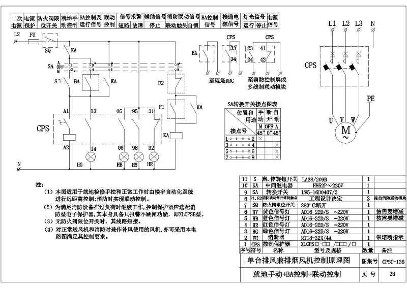 某<a href=https://www.yitu.cn/su/7872.html target=_blank class=infotextkey>地</a>区厂房风机<a href=https://www.yitu.cn/su/5628.html target=_blank class=infotextkey>水</a>泵防火<a href=https://www.yitu.cn/su/7779.html target=_blank class=infotextkey><a href=https://www.yitu.cn/su/7863.html target=_blank class=infotextkey>卷帘</a>门</a>二次控制系统图