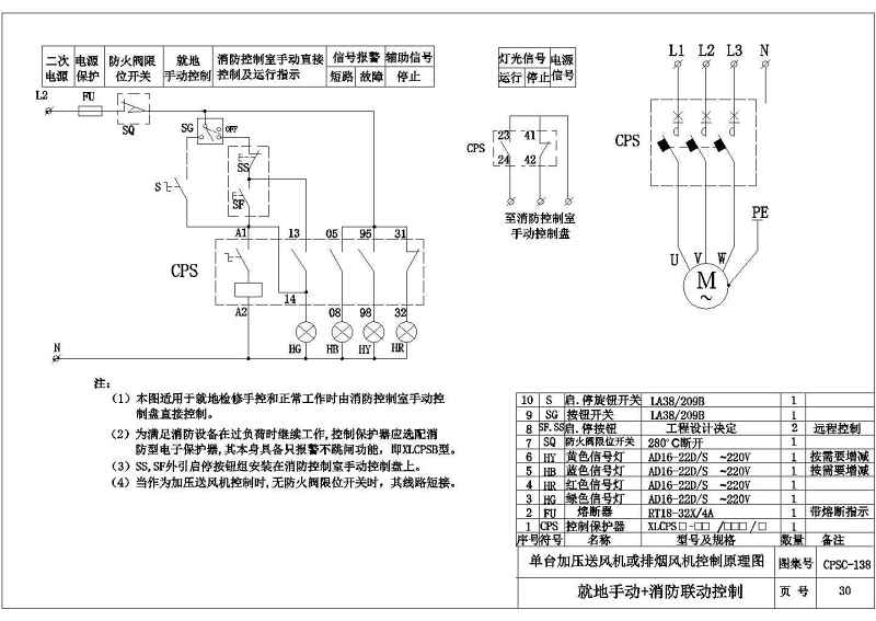 某<a href=https://www.yitu.cn/su/7872.html target=_blank class=infotextkey>地</a>区厂房风机<a href=https://www.yitu.cn/su/5628.html target=_blank class=infotextkey>水</a>泵防火<a href=https://www.yitu.cn/su/7779.html target=_blank class=infotextkey><a href=https://www.yitu.cn/su/7863.html target=_blank class=infotextkey>卷帘</a>门</a>二次控制系统图