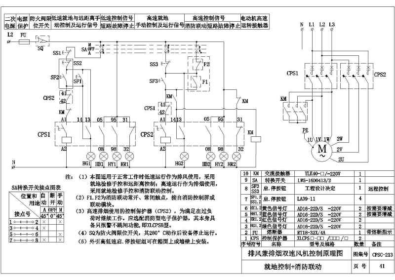 某<a href=https://www.yitu.cn/su/7872.html target=_blank class=infotextkey>地</a>区厂房风机<a href=https://www.yitu.cn/su/5628.html target=_blank class=infotextkey>水</a>泵防火<a href=https://www.yitu.cn/su/7779.html target=_blank class=infotextkey><a href=https://www.yitu.cn/su/7863.html target=_blank class=infotextkey>卷帘</a>门</a>二次控制系统图