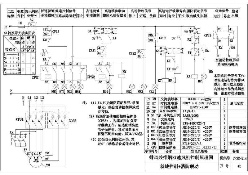 某<a href=https://www.yitu.cn/su/7872.html target=_blank class=infotextkey>地</a>区厂房风机<a href=https://www.yitu.cn/su/5628.html target=_blank class=infotextkey>水</a>泵防火<a href=https://www.yitu.cn/su/7779.html target=_blank class=infotextkey><a href=https://www.yitu.cn/su/7863.html target=_blank class=infotextkey>卷帘</a>门</a>二次控制系统图