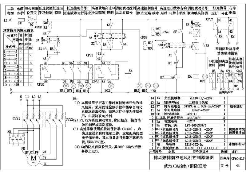 某<a href=https://www.yitu.cn/su/7872.html target=_blank class=infotextkey>地</a>区厂房风机<a href=https://www.yitu.cn/su/5628.html target=_blank class=infotextkey>水</a>泵防火<a href=https://www.yitu.cn/su/7779.html target=_blank class=infotextkey><a href=https://www.yitu.cn/su/7863.html target=_blank class=infotextkey>卷帘</a>门</a>二次控制系统图