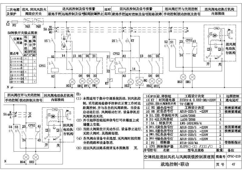 某<a href=https://www.yitu.cn/su/7872.html target=_blank class=infotextkey>地</a>区厂房风机<a href=https://www.yitu.cn/su/5628.html target=_blank class=infotextkey>水</a>泵防火<a href=https://www.yitu.cn/su/7779.html target=_blank class=infotextkey><a href=https://www.yitu.cn/su/7863.html target=_blank class=infotextkey>卷帘</a>门</a>二次控制系统图