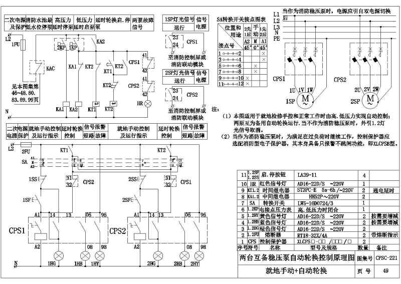 某<a href=https://www.yitu.cn/su/7872.html target=_blank class=infotextkey>地</a>区厂房风机<a href=https://www.yitu.cn/su/5628.html target=_blank class=infotextkey>水</a>泵防火<a href=https://www.yitu.cn/su/7779.html target=_blank class=infotextkey><a href=https://www.yitu.cn/su/7863.html target=_blank class=infotextkey>卷帘</a>门</a>二次控制系统图