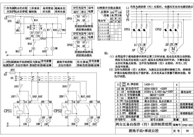 某<a href=https://www.yitu.cn/su/7872.html target=_blank class=infotextkey>地</a>区厂房风机<a href=https://www.yitu.cn/su/5628.html target=_blank class=infotextkey>水</a>泵防火<a href=https://www.yitu.cn/su/7779.html target=_blank class=infotextkey><a href=https://www.yitu.cn/su/7863.html target=_blank class=infotextkey>卷帘</a>门</a>二次控制系统图