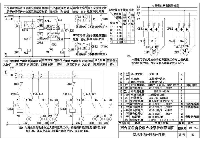 某<a href=https://www.yitu.cn/su/7872.html target=_blank class=infotextkey>地</a>区厂房风机<a href=https://www.yitu.cn/su/5628.html target=_blank class=infotextkey>水</a>泵防火<a href=https://www.yitu.cn/su/7779.html target=_blank class=infotextkey><a href=https://www.yitu.cn/su/7863.html target=_blank class=infotextkey>卷帘</a>门</a>二次控制系统图