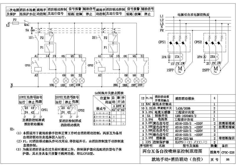 某<a href=https://www.yitu.cn/su/7872.html target=_blank class=infotextkey>地</a>区厂房风机<a href=https://www.yitu.cn/su/5628.html target=_blank class=infotextkey>水</a>泵防火<a href=https://www.yitu.cn/su/7779.html target=_blank class=infotextkey><a href=https://www.yitu.cn/su/7863.html target=_blank class=infotextkey>卷帘</a>门</a>二次控制系统图