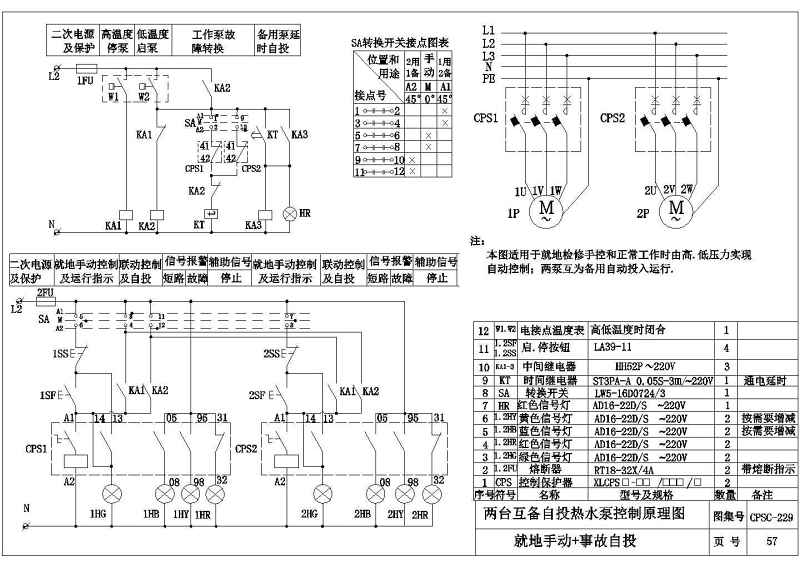 某<a href=https://www.yitu.cn/su/7872.html target=_blank class=infotextkey>地</a>区厂房风机<a href=https://www.yitu.cn/su/5628.html target=_blank class=infotextkey>水</a>泵防火<a href=https://www.yitu.cn/su/7779.html target=_blank class=infotextkey><a href=https://www.yitu.cn/su/7863.html target=_blank class=infotextkey>卷帘</a>门</a>二次控制系统图