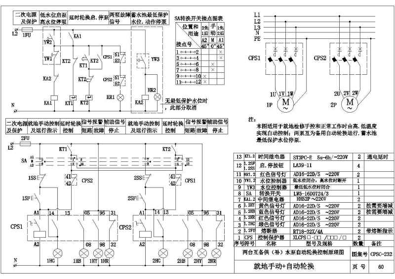 某<a href=https://www.yitu.cn/su/7872.html target=_blank class=infotextkey>地</a>区厂房风机<a href=https://www.yitu.cn/su/5628.html target=_blank class=infotextkey>水</a>泵防火<a href=https://www.yitu.cn/su/7779.html target=_blank class=infotextkey><a href=https://www.yitu.cn/su/7863.html target=_blank class=infotextkey>卷帘</a>门</a>二次控制系统图