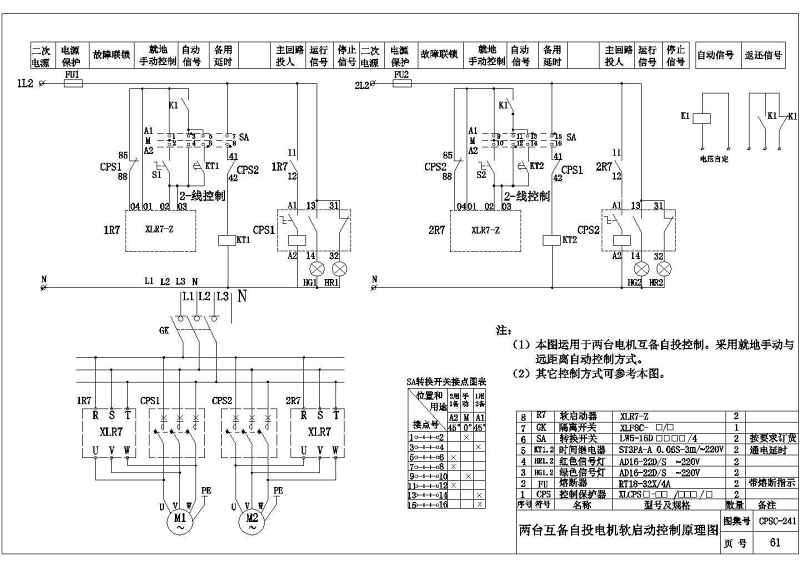 某<a href=https://www.yitu.cn/su/7872.html target=_blank class=infotextkey>地</a>区厂房风机<a href=https://www.yitu.cn/su/5628.html target=_blank class=infotextkey>水</a>泵防火<a href=https://www.yitu.cn/su/7779.html target=_blank class=infotextkey><a href=https://www.yitu.cn/su/7863.html target=_blank class=infotextkey>卷帘</a>门</a>二次控制系统图