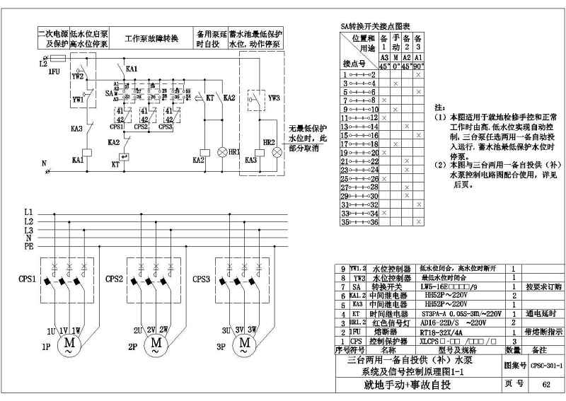 某<a href=https://www.yitu.cn/su/7872.html target=_blank class=infotextkey>地</a>区厂房风机<a href=https://www.yitu.cn/su/5628.html target=_blank class=infotextkey>水</a>泵防火<a href=https://www.yitu.cn/su/7779.html target=_blank class=infotextkey><a href=https://www.yitu.cn/su/7863.html target=_blank class=infotextkey>卷帘</a>门</a>二次控制系统图