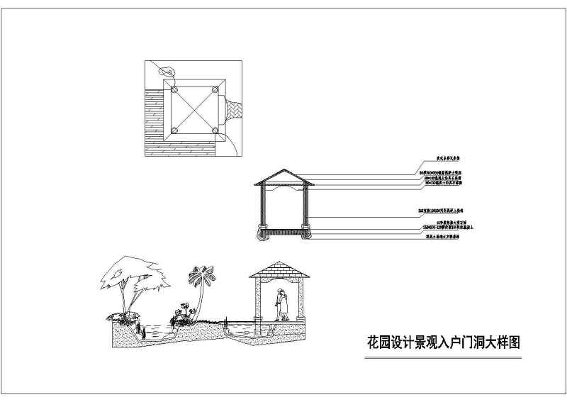 <a href=https://www.yitu.cn/su/8115.html target=_blank class=infotextkey>重庆</a>棕榈泉别墅区<a href=https://www.yitu.cn/sketchup/tingyuanjingguan/index.html target=_blank class=infotextkey><a href=https://www.yitu.cn/su/7493.html target=_blank class=infotextkey><a href=https://www.yitu.cn/su/7589.html target=_blank class=infotextkey>庭院</a>景观</a></a><a href=https://www.yitu.cn/su/7590.html target=_blank class=infotextkey>设计</a>施工图