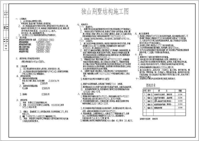 某<a href=https://www.yitu.cn/su/7872.html target=_blank class=infotextkey>地</a>二层砖混结构别墅结构<a href=https://www.yitu.cn/su/7590.html target=_blank class=infotextkey>设计</a>施工图