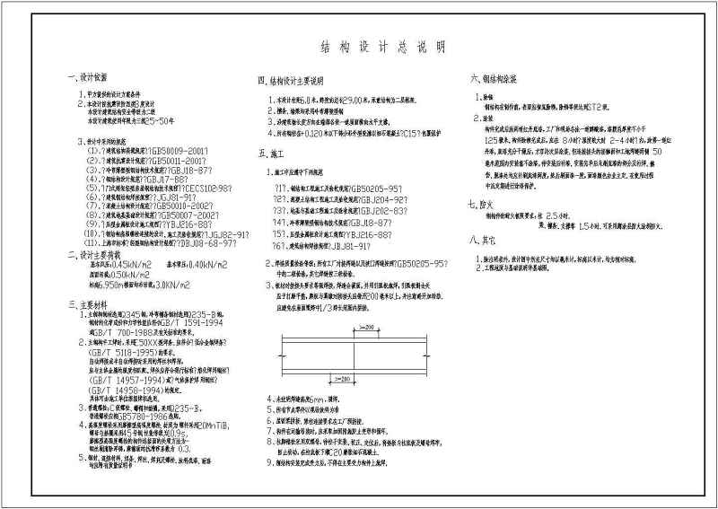 某<a href=https://www.yitu.cn/su/7872.html target=_blank class=infotextkey>地</a>二层门式钢<a href=https://www.yitu.cn/su/7637.html target=_blank class=infotextkey>框架</a>结构厂房结构施工图