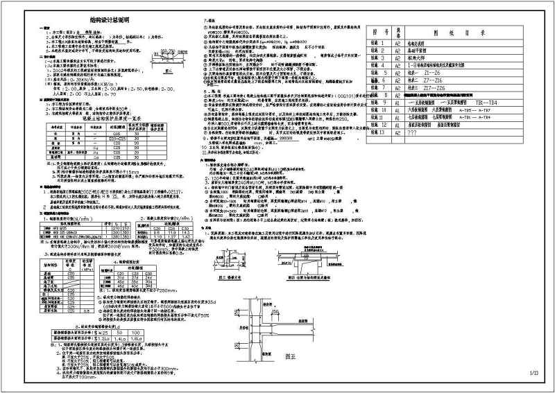 某<a href=https://www.yitu.cn/su/7872.html target=_blank class=infotextkey>地</a>8层<a href=https://www.yitu.cn/su/7637.html target=_blank class=infotextkey>框架</a>结构住宅<a href=https://www.yitu.cn/su/8159.html target=_blank class=infotextkey>楼</a>结构施工图