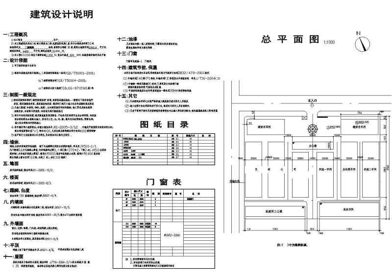 某<a href=https://www.yitu.cn/su/7872.html target=_blank class=infotextkey>地</a>二层<a href=https://www.yitu.cn/su/7637.html target=_blank class=infotextkey>框架</a>结构厂房建筑施工<a href=https://www.yitu.cn/su/7937.html target=_blank class=infotextkey>图纸</a>