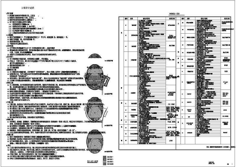 某<a href=https://www.yitu.cn/su/7872.html target=_blank class=infotextkey>地</a>1层混凝土<a href=https://www.yitu.cn/su/7637.html target=_blank class=infotextkey>框架</a>结构报告厅建筑施工图