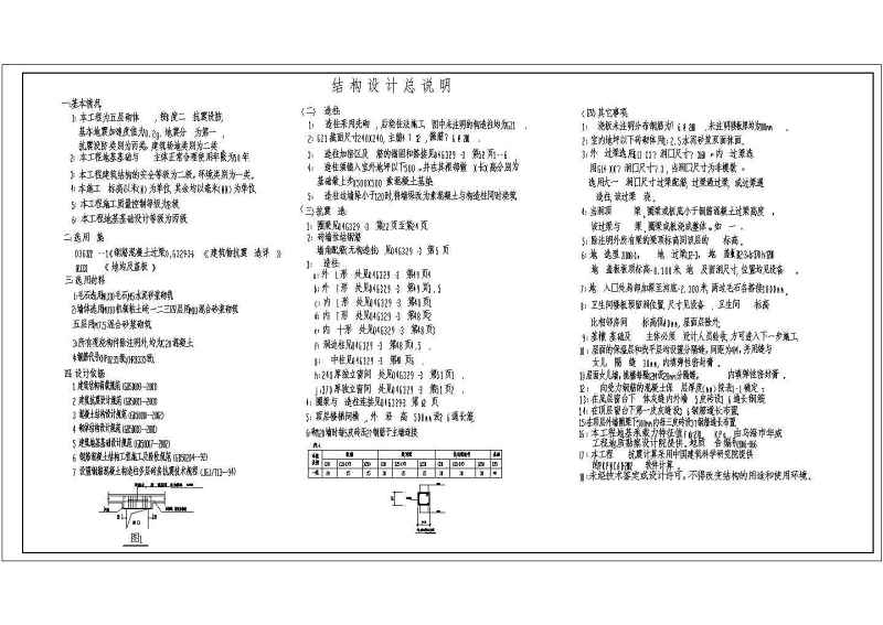 某<a href=https://www.yitu.cn/sketchup/huayi/index.html target=_blank class=infotextkey>花</a>园<a href=https://www.yitu.cn/su/7580.html target=_blank class=infotextkey>多层住宅</a>施工图