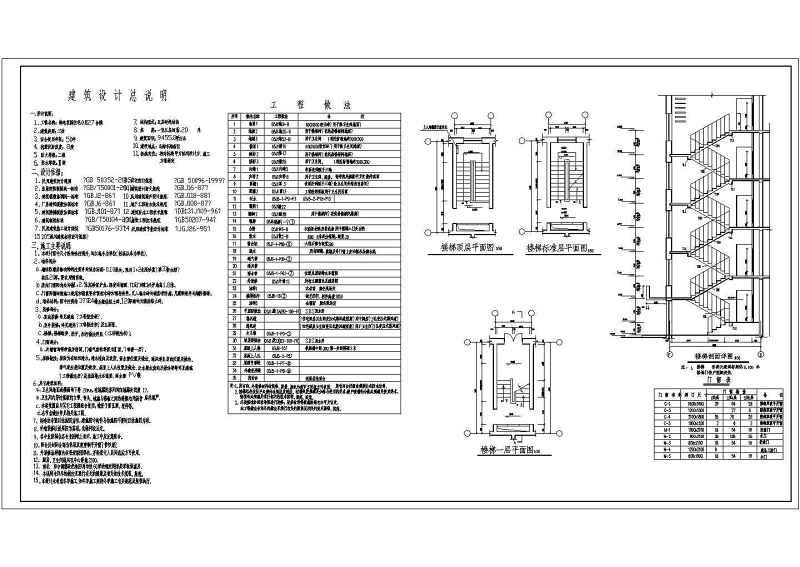 某<a href=https://www.yitu.cn/sketchup/huayi/index.html target=_blank class=infotextkey>花</a>园<a href=https://www.yitu.cn/su/7580.html target=_blank class=infotextkey>多层住宅</a>施工图