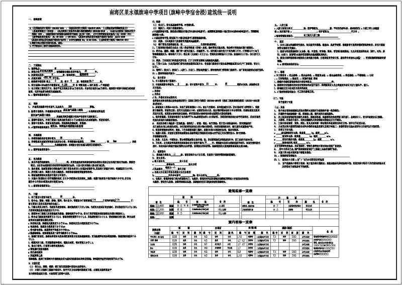 某六层<a href=https://www.yitu.cn/su/7637.html target=_blank class=infotextkey>框架</a>结构学生<a href=https://www.yitu.cn/su/7460.html target=_blank class=infotextkey>宿舍</a><a href=https://www.yitu.cn/su/8159.html target=_blank class=infotextkey>楼</a>建筑<a href=https://www.yitu.cn/su/7590.html target=_blank class=infotextkey>设计</a>施工图