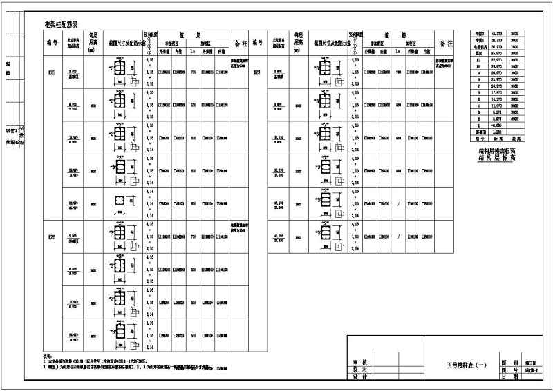 某十二层<a href=https://www.yitu.cn/su/7637.html target=_blank class=infotextkey>框架</a>剪力墙住宅结构全套<a href=https://www.yitu.cn/su/7937.html target=_blank class=infotextkey>图纸</a>