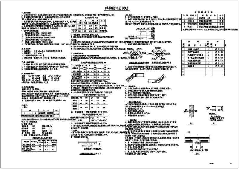 某四种<a href=https://www.yitu.cn/su/7212.html target=_blank class=infotextkey>户型</a>砖混别墅结构<a href=https://www.yitu.cn/su/7590.html target=_blank class=infotextkey>设计</a>施工图