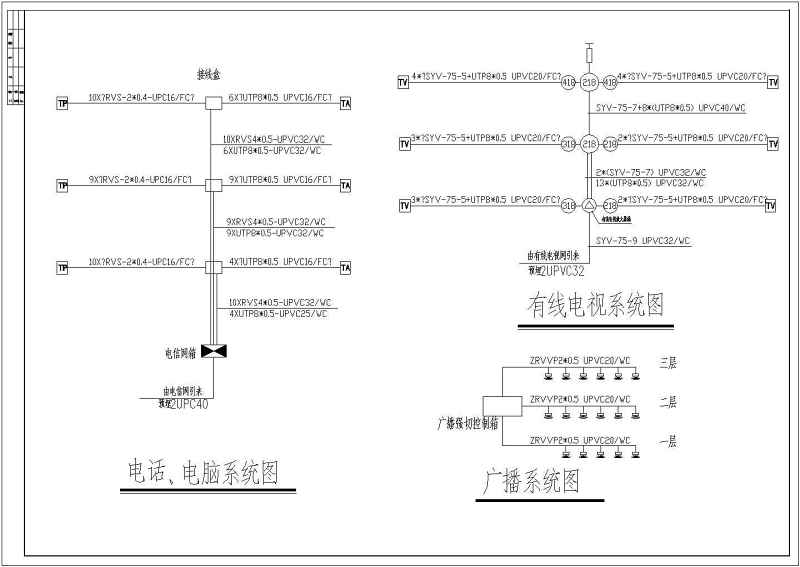 某三层<a href=https://www.yitu.cn/su/7637.html target=_blank class=infotextkey>框架</a>结构<a href=https://www.yitu.cn/su/7587.html target=_blank class=infotextkey>幼儿园</a>电气<a href=https://www.yitu.cn/su/7590.html target=_blank class=infotextkey>设计</a>施工图