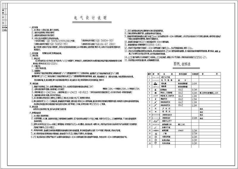 某三层<a href=https://www.yitu.cn/su/7637.html target=_blank class=infotextkey>框架</a>结构<a href=https://www.yitu.cn/su/7587.html target=_blank class=infotextkey>幼儿园</a>电气<a href=https://www.yitu.cn/su/7590.html target=_blank class=infotextkey>设计</a>施工图