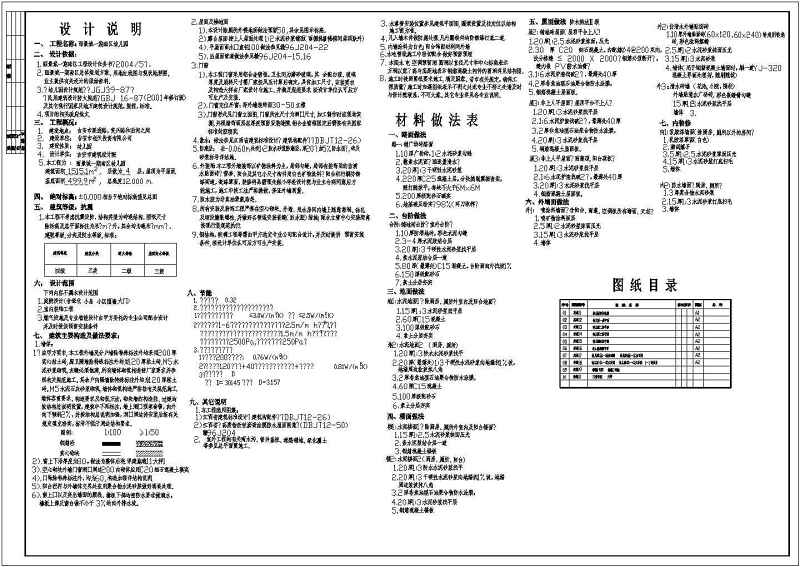 某4层<a href=https://www.yitu.cn/su/7637.html target=_blank class=infotextkey>框架</a>结构<a href=https://www.yitu.cn/su/7587.html target=_blank class=infotextkey>幼儿园</a>建筑、结构<a href=https://www.yitu.cn/su/7590.html target=_blank class=infotextkey>设计</a>施工图