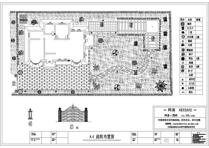 别墅<a href=https://www.yitu.cn/su/7589.html target=_blank class=infotextkey>庭院</a><a href=https://www.yitu.cn/su/7558.html target=_blank class=infotextkey>绿化</a>布置<a href=https://www.yitu.cn/su/7590.html target=_blank class=infotextkey>设计</a>图