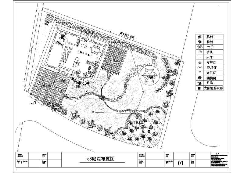 别墅<a href=https://www.yitu.cn/su/7589.html target=_blank class=infotextkey>庭院</a><a href=https://www.yitu.cn/su/7558.html target=_blank class=infotextkey>绿化</a>布置<a href=https://www.yitu.cn/su/7590.html target=_blank class=infotextkey>设计</a>图