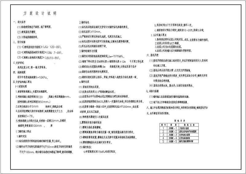 某岩<a href=https://www.yitu.cn/su/6979.html target=_blank class=infotextkey>石</a>基坑支护方案结构<a href=https://www.yitu.cn/su/7590.html target=_blank class=infotextkey>设计</a>施工图