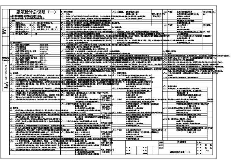 某<a href=https://www.yitu.cn/su/7872.html target=_blank class=infotextkey>地</a>三层剪力墙结构别墅建筑<a href=https://www.yitu.cn/su/7590.html target=_blank class=infotextkey>设计</a>施工图