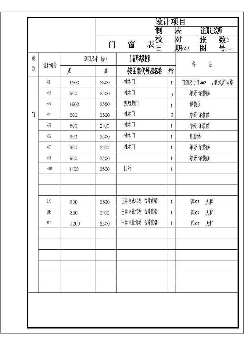 某<a href=https://www.yitu.cn/su/7872.html target=_blank class=infotextkey>地</a>三层剪力墙结构别墅建筑<a href=https://www.yitu.cn/su/7590.html target=_blank class=infotextkey>设计</a>施工图