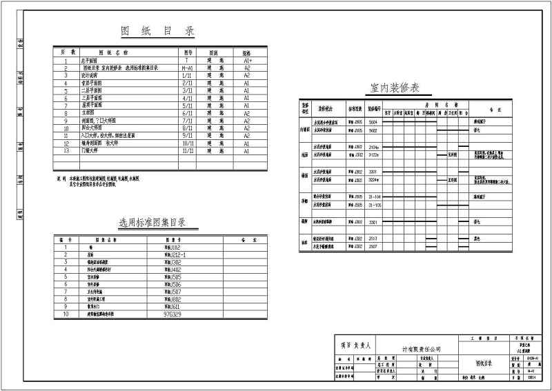 某<a href=https://www.yitu.cn/su/7872.html target=_blank class=infotextkey>地</a>区三层中式别墅建筑<a href=https://www.yitu.cn/su/7590.html target=_blank class=infotextkey>设计</a>施工图