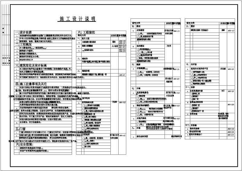 某<a href=https://www.yitu.cn/su/6852.html target=_blank class=infotextkey>厂区</a>多层<a href=https://www.yitu.cn/su/8081.html target=_blank class=infotextkey>办公<a href=https://www.yitu.cn/su/8159.html target=_blank class=infotextkey>楼</a></a>建筑施工图