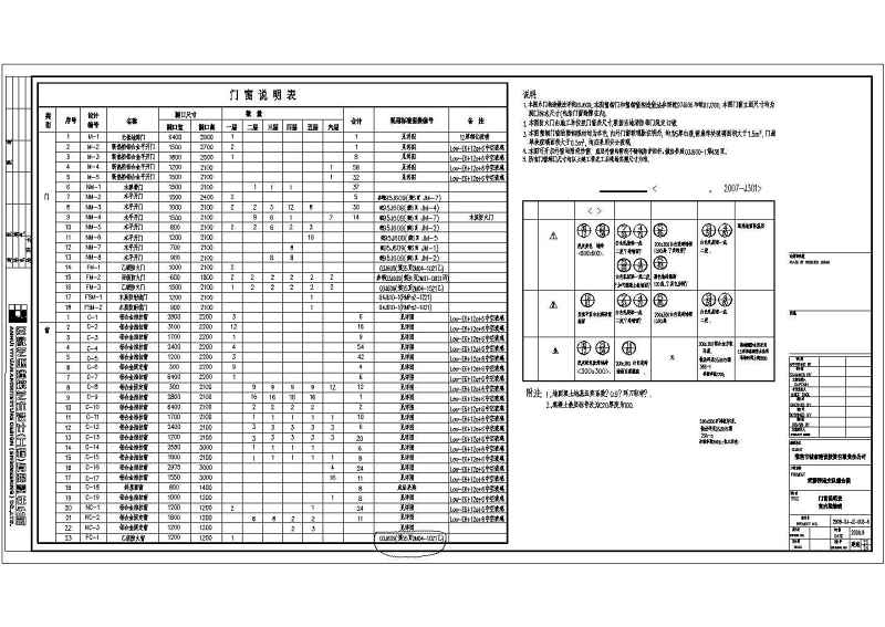 某<a href=https://www.yitu.cn/su/7872.html target=_blank class=infotextkey>地</a>六层<a href=https://www.yitu.cn/su/7637.html target=_blank class=infotextkey>框架</a>结构<a href=https://www.yitu.cn/su/7460.html target=_blank class=infotextkey>宿舍</a>综合<a href=https://www.yitu.cn/su/8159.html target=_blank class=infotextkey>楼</a>建筑施工图