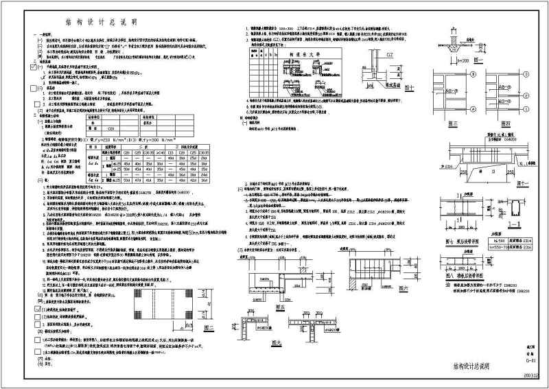 某二层私<a href=https://www.yitu.cn/su/8090.html target=_blank class=infotextkey>人</a>自建别墅砖混结构<a href=https://www.yitu.cn/su/7590.html target=_blank class=infotextkey>设计</a>施工图