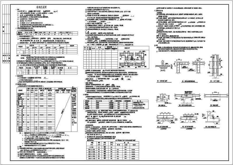 某<a href=https://www.yitu.cn/su/7872.html target=_blank class=infotextkey>地</a>三层<a href=https://www.yitu.cn/su/7637.html target=_blank class=infotextkey>框架</a>结构独立别墅结构施工图