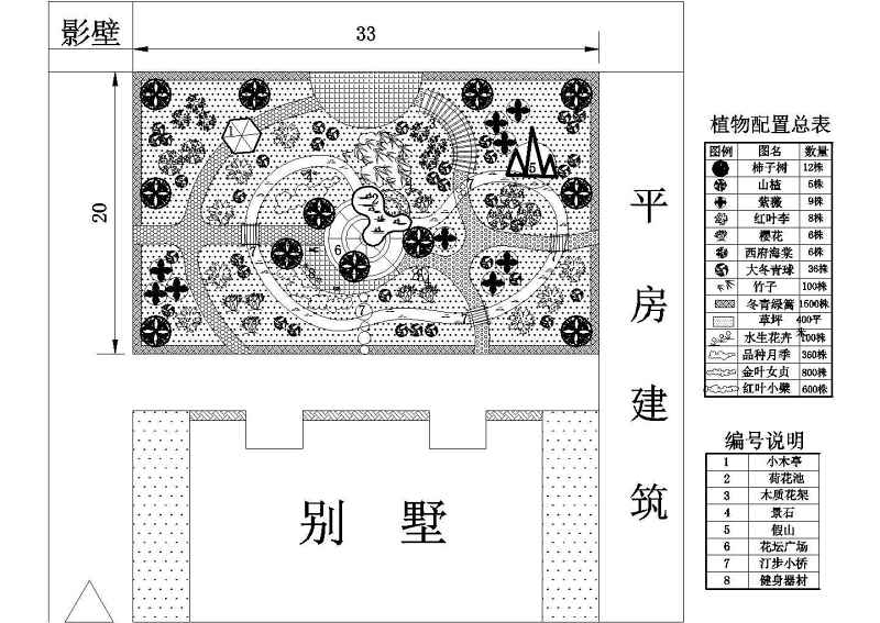 某别墅园林<a href=https://www.yitu.cn/su/7392.html target=_blank class=infotextkey>平面</a><a href=https://www.yitu.cn/su/7590.html target=_blank class=infotextkey>设计</a>