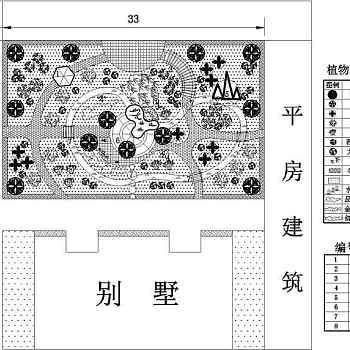 某别墅园林平面设计