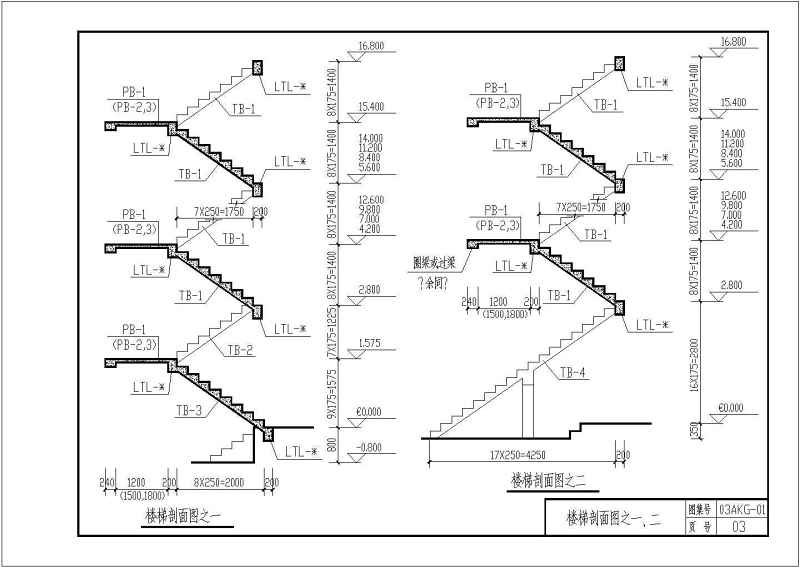 某<a href=https://www.yitu.cn/su/7590.html target=_blank class=infotextkey>设计</a>院编制板式<a href=https://www.yitu.cn/sketchup/louti/index.html target=_blank class=infotextkey><a href=https://www.yitu.cn/su/6782.html target=_blank class=infotextkey><a href=https://www.yitu.cn/su/8159.html target=_blank class=infotextkey>楼</a>梯</a></a>通用节点详图